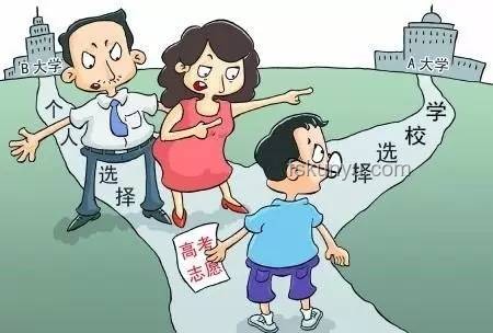 高考志愿指北：揭秘專業(yè)真相，避免一學(xué)一個(gè)不吱聲