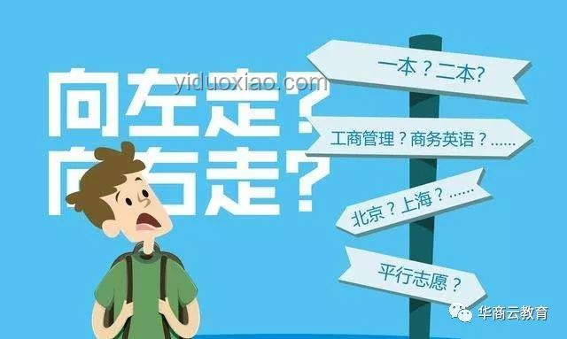 高考志愿選擇誤區(qū)解析與解決方案
