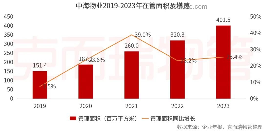 銷冠李老板最長前搖名場面！深度剖析銷售技巧與行業(yè)趨勢