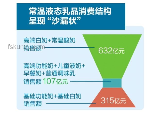 如何借助經(jīng)濟(jì)學(xué)日報(bào)躺賺哈夫幣，成為哈夫克大手？
