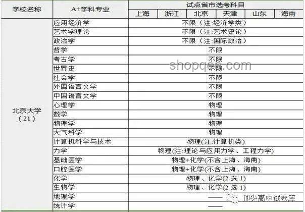 高考錄取分?jǐn)?shù)線公布：我的忐忑與成長(zhǎng)之路??,分?jǐn)?shù),選擇,夢(mèng)想,釋然