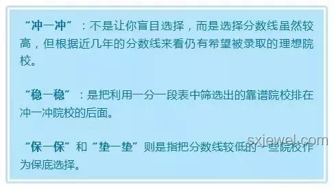 高考線公布，解鎖創(chuàng)新視角選未來