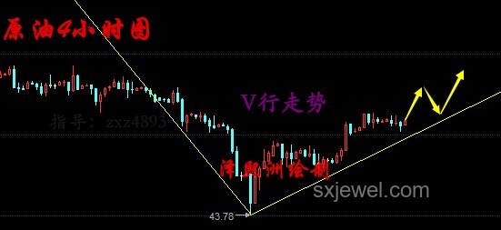 WOL對戰(zhàn)FNC失利后的策略調(diào)整與趨勢預(yù)測