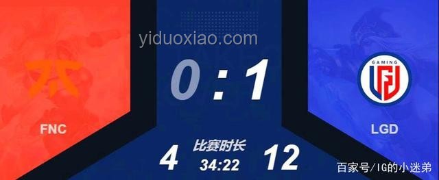 WOL憾負(fù)FNC，失利原因深度剖析