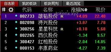 WOL對戰(zhàn)FNC失利趨勢分析：戰(zhàn)術(shù)調(diào)整與未來突破點