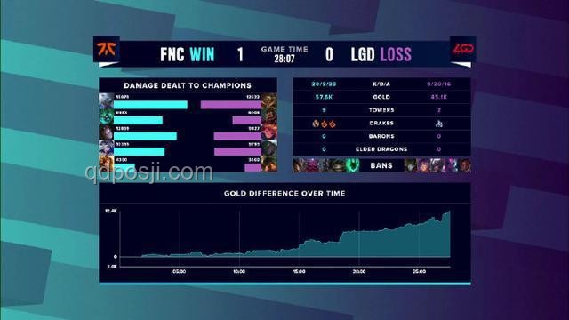 WOL憾負(fù)FNC問題分析及解決方案