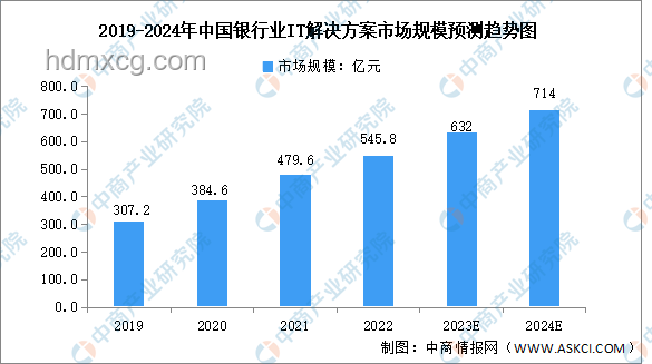 小米YU7定價(jià)預(yù)測(cè)案例研究：策略與市場(chǎng)博弈