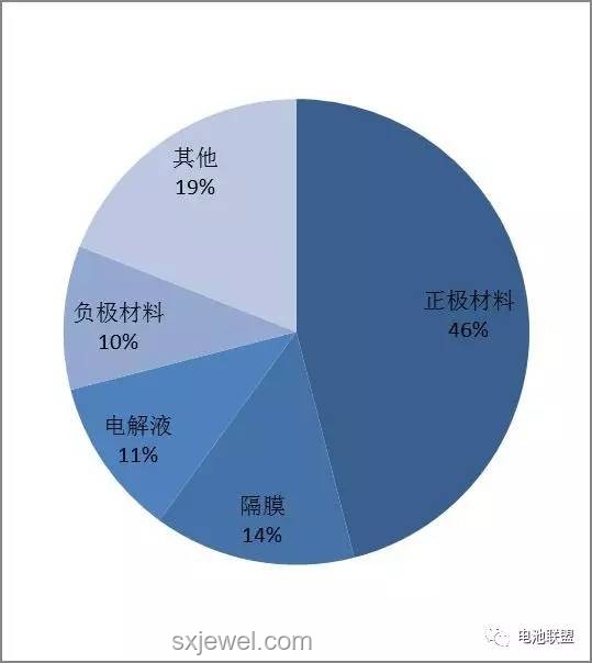 《以法之名》開播：司法反腐劇的深度剖析與行業(yè)趨勢