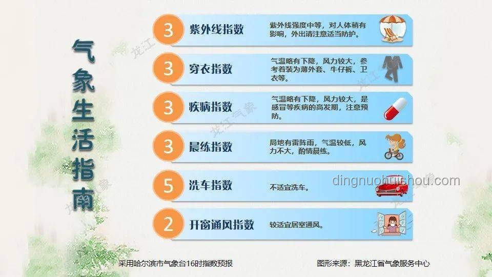 高考出分后行動(dòng)指南，規(guī)劃未來(lái)新起點(diǎn)