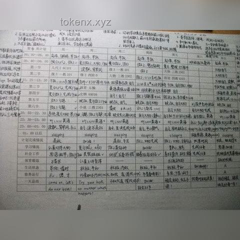 高考出分后：科學(xué)規(guī)劃，邁向人生新階段