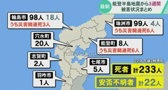 清遠地震謠言趨勢預測：小區(qū)地面開裂說或?qū)⒅饾u消散