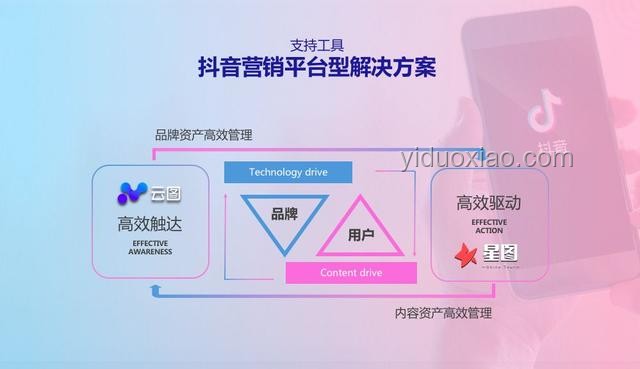 抖音新風尚：解鎖寫作課的創(chuàng)意密碼，跨界創(chuàng)新