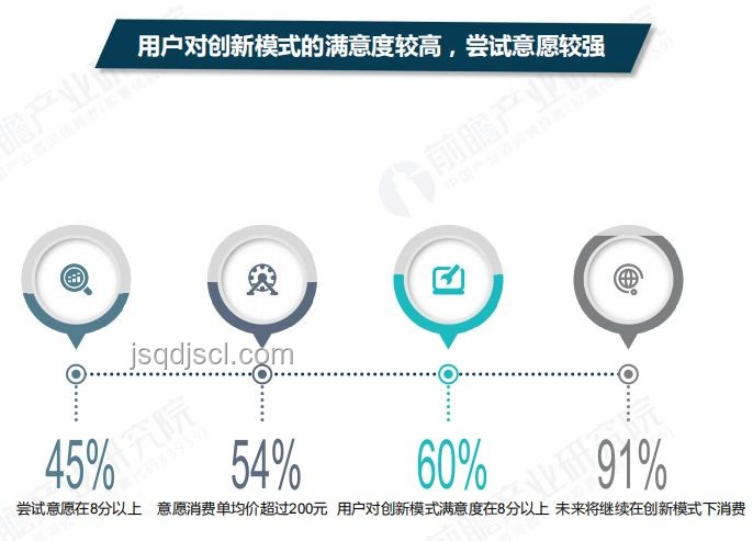 2023情感趨勢(shì)預(yù)測(cè)：今天星期幾，情感連接的新常態(tài)