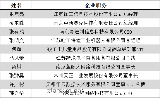 星期奇想：跨界喚醒日常靈感，“今天星期幾”的創(chuàng)新啟示
