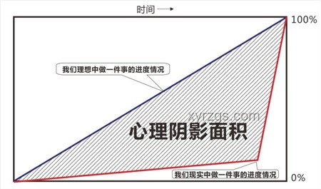 自己逗自己：現(xiàn)代人心理自助的新趨勢與深度剖析