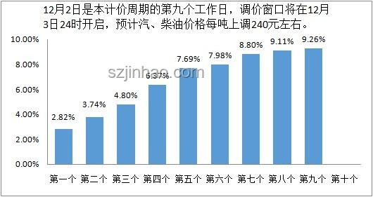 特朗普?；馉幾h激發(fā)全球治理創(chuàng)新思路：跨界調(diào)解與智能合約
