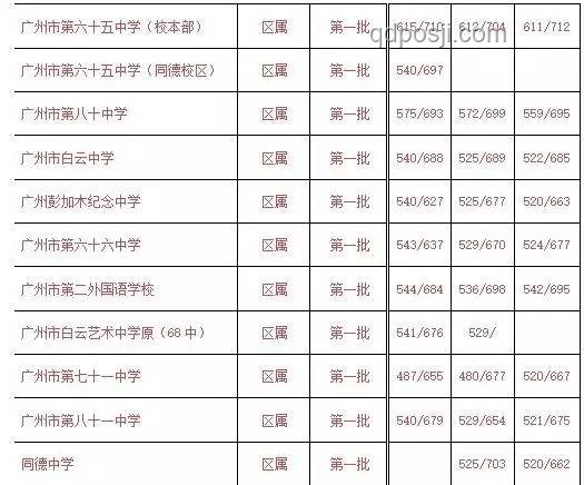 高考放榜后心態(tài)調(diào)整：事與愿違與上天另有安排的對比分析
