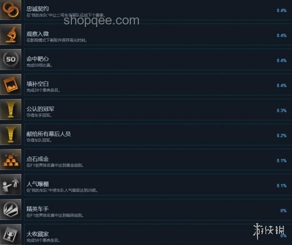 亞馬遜骨灰甕：顛覆歷史，解鎖創(chuàng)新密碼！