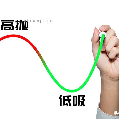 今夜，大漲！股市、科技創(chuàng)新、經(jīng)濟復蘇共振