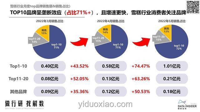 高考出分冷靜期：公眾關(guān)注度下降的背后趨勢(shì)