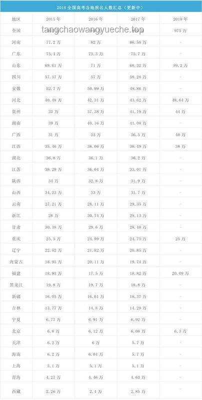 甘肅2025年高考分?jǐn)?shù)線深度解析，趨勢與影響探討