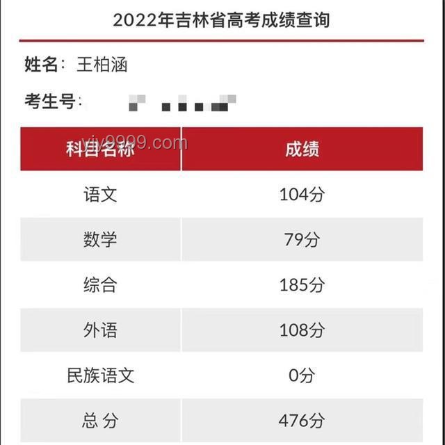 吉林高考分?jǐn)?shù)線公布后如何應(yīng)對，選擇最佳升學(xué)路徑