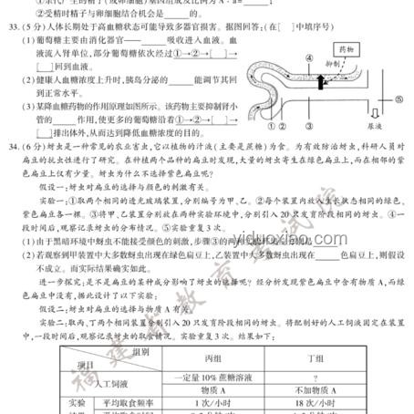 福建高考分?jǐn)?shù)線公布：我的查分心路歷程與備考建議??