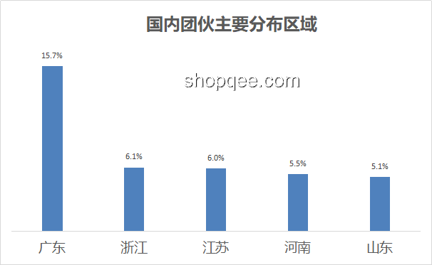 高考查分的巔峰時刻：深度剖析與教育趨勢展望