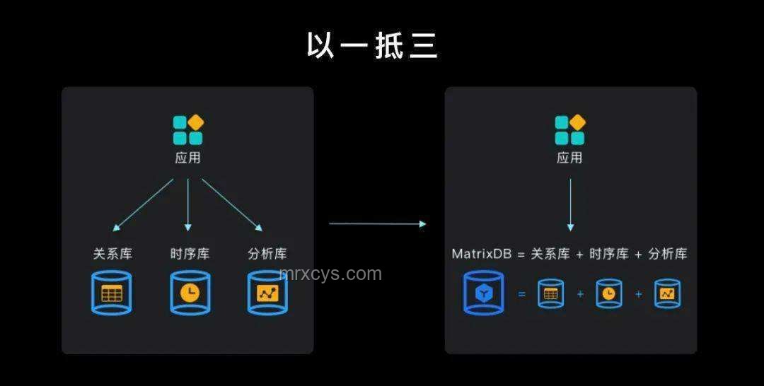跨界融合：解鎖創(chuàng)新思維的密鑰，探索未來領(lǐng)域