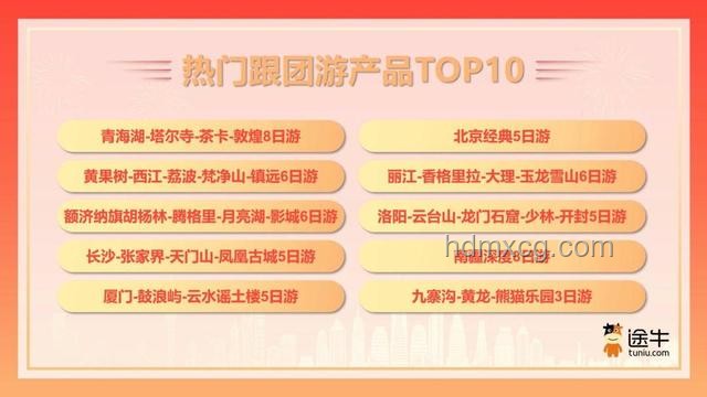 《西游記》搞笑細(xì)節(jié)挖掘：未來(lái)文化消費(fèi)新趨勢(shì)預(yù)測(cè)