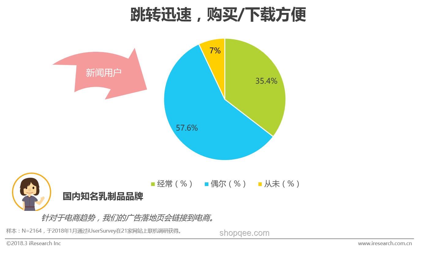 楊不悔情感選擇背后的行業(yè)洞察：情感認同與穩(wěn)定性偏好