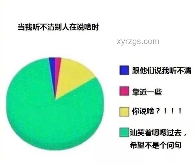 高濕度環(huán)境感知差異下的未來生活趨勢預測：智能溫控與健康舒適