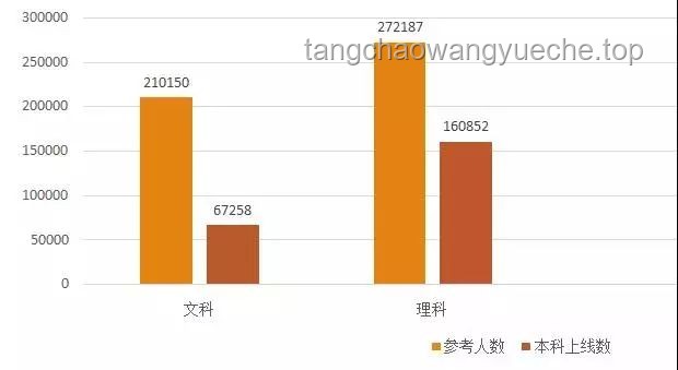 25℃高濕環(huán)境與25℃水域中的體感差異探析