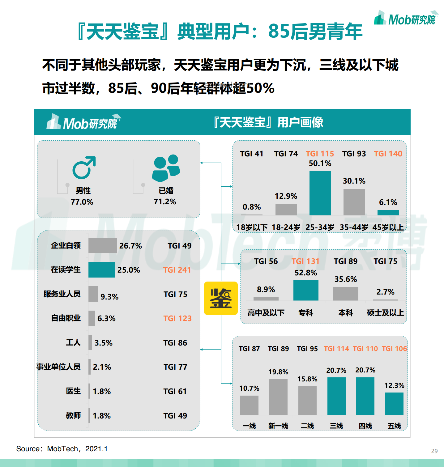 黑色高級(jí)感背后的行業(yè)洞察