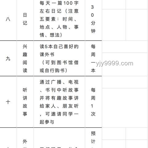 如果發(fā)現(xiàn)孩子真不是學(xué)習(xí)的料，家長應(yīng)如何智慧應(yīng)對？