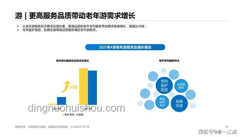 Markdown風(fēng)靡背后的奧秘與行業(yè)洞察