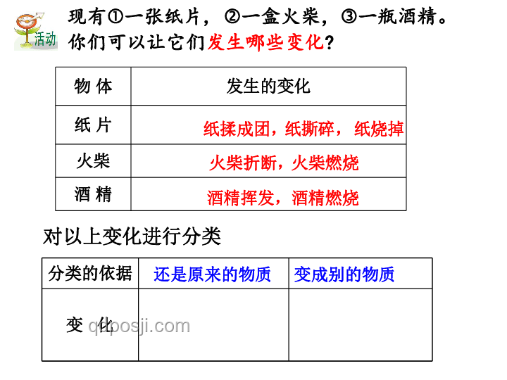 唯物主義修仙：物理化學(xué)知識(shí)融合的邏輯自洽性分析