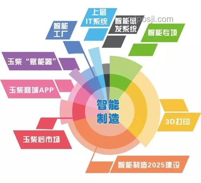 從同窗到同事：關(guān)系蛻變背后的創(chuàng)新視角解析