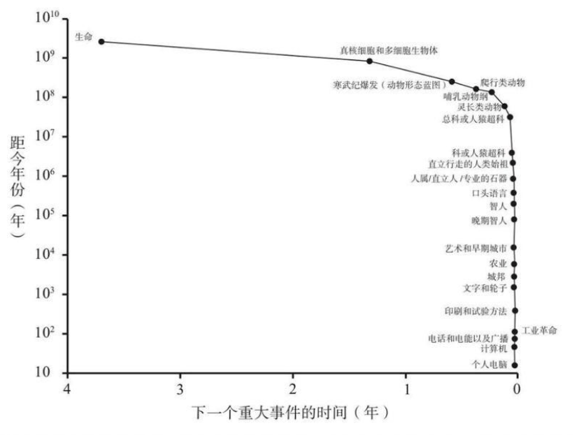 唐尚珺啟示：非傳統(tǒng)路徑下的成長(zhǎng)躍遷，復(fù)讀之外的創(chuàng)新思維