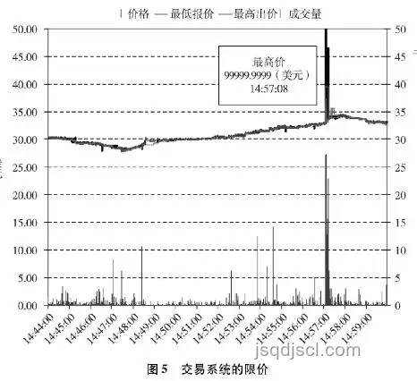 唐尚珺啟示：非傳統(tǒng)路徑下的成長(zhǎng)躍遷，復(fù)讀之外的創(chuàng)新思維