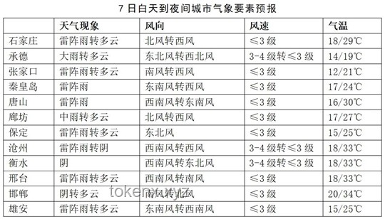 31省份高考分?jǐn)?shù)線全解析，誰(shuí)領(lǐng)風(fēng)騷？
