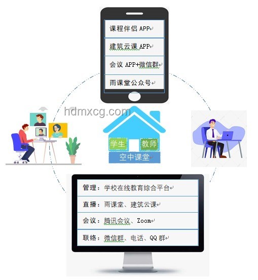 地表最強同桌戰(zhàn)：成績屏蔽圖的創(chuàng)意翻轉，解鎖學習新境界