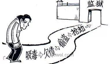 男子吸毒28年耗盡家產(chǎn)的警示：毒品危害與未來(lái)防控趨勢(shì)