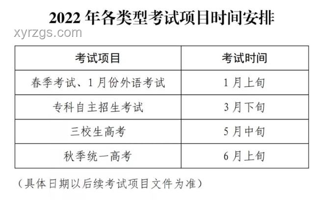 高考高分與體檢限制：611分女生入學(xué)困境分析