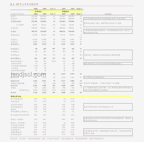 核心關(guān)鍵詞深度分析：人工智能在醫(yī)療健康領(lǐng)域的應(yīng)用