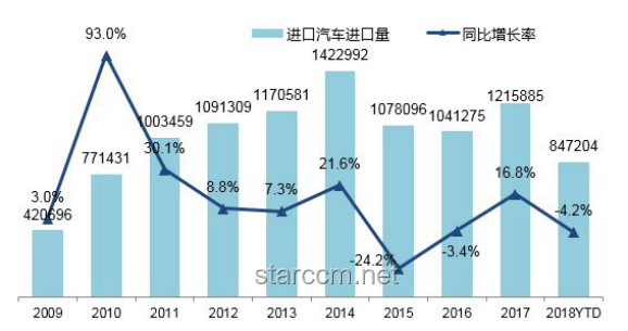 特朗普關(guān)稅威脅下的全球市場反應對比分析