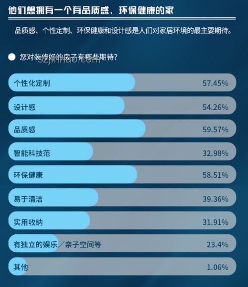 女性“黃金體重”新標準揭曉，健康導(dǎo)向引領(lǐng)體重管理新趨勢