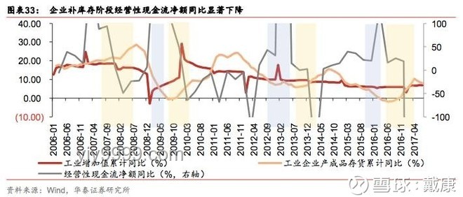 貝森特的大棋：美國債務(wù)策略的深度剖析