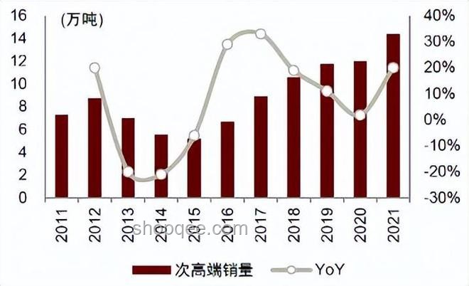 貝森特的大棋：美國債務大挪移策略深度剖析