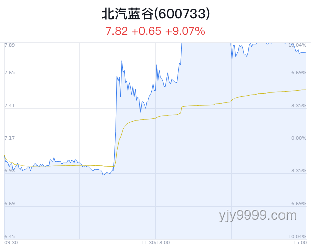 AH股震蕩中的投資啟示：穩(wěn)定幣熱度與人民幣新高